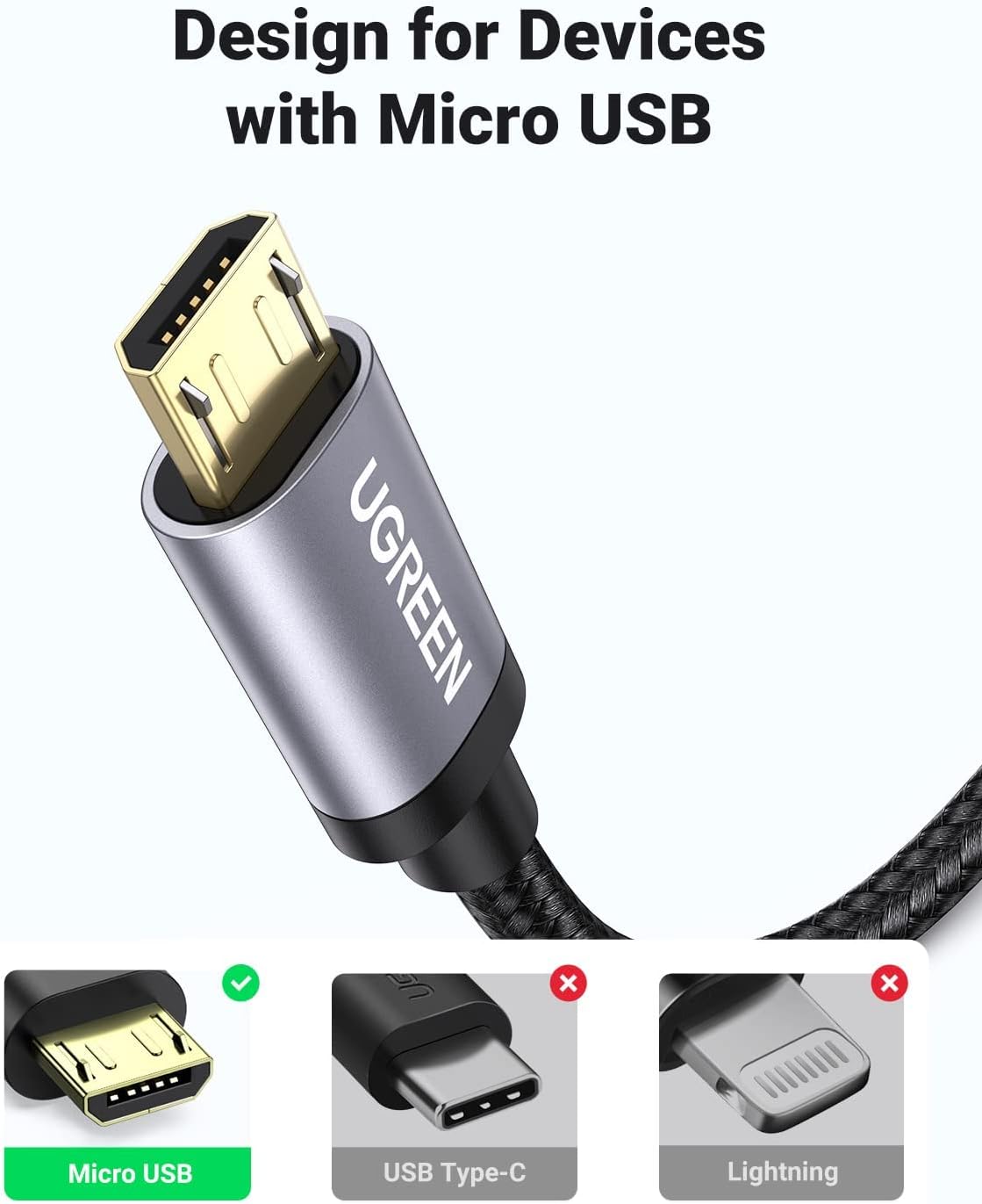Detalle 2 de UGREEN Micro USB Cable, 6 ft