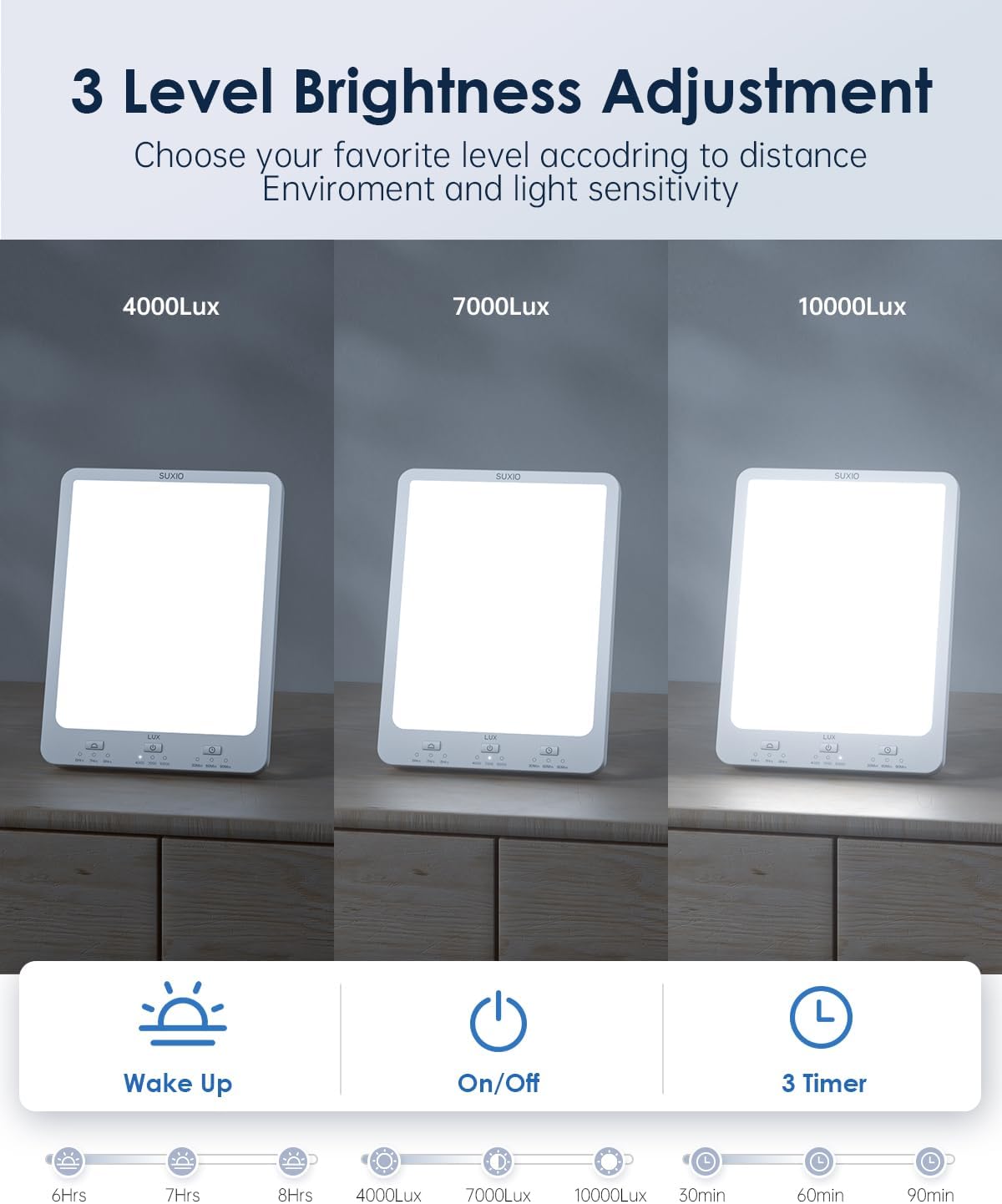Detalle de SUXIO DCK-1 Rechargeable Light Therapy Lamp, 10,000 Lux, Wake-Up Timer