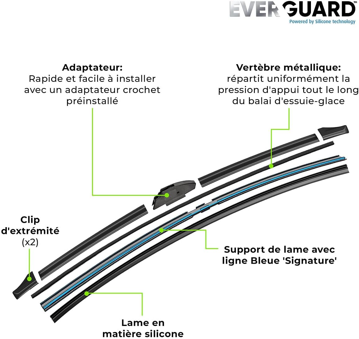 Detalle de VALEO EVERGUARD VSK4 – Kit de 2 balais d’essuie-glace Premium Silicium 650 mm / 400 mm
