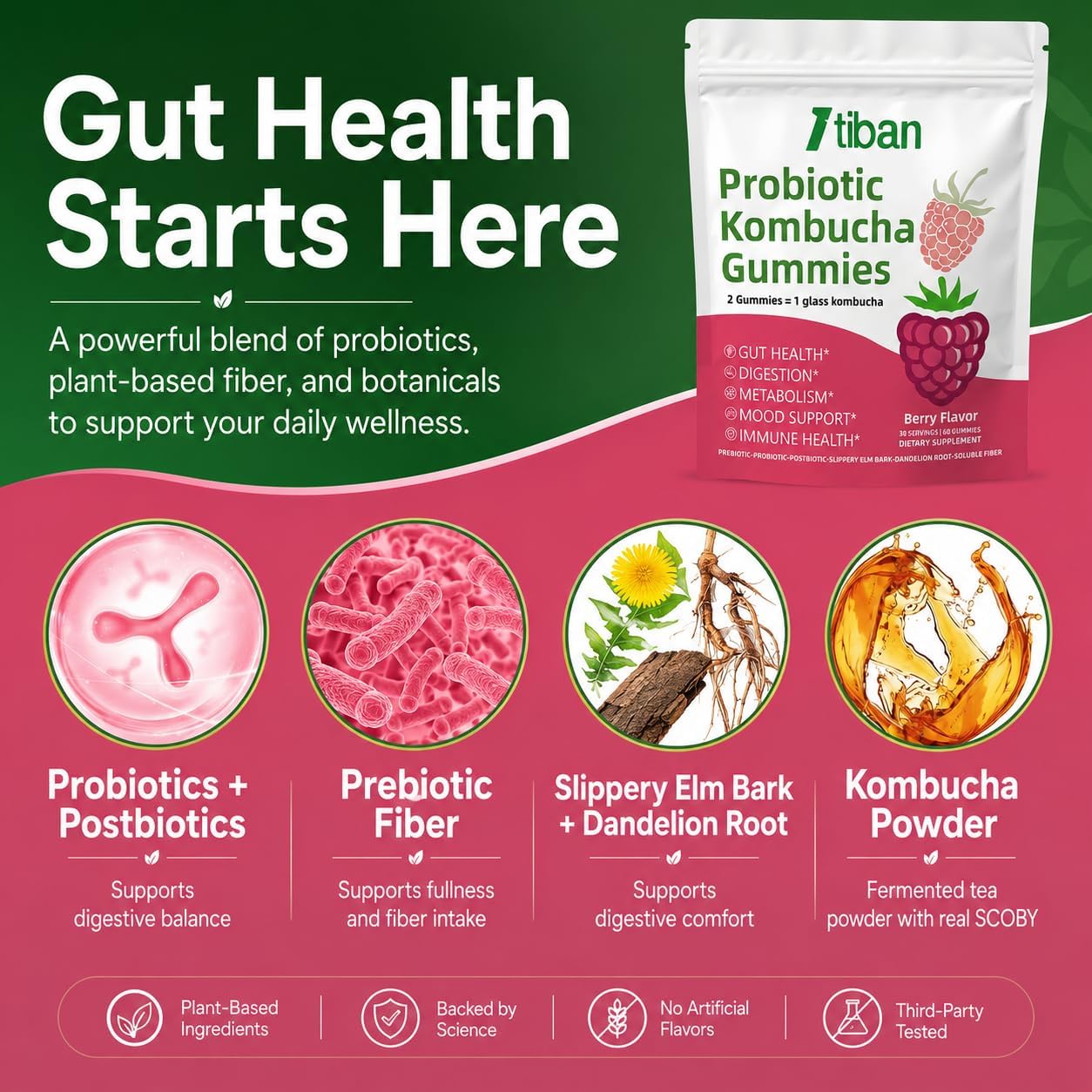Detalle de Itiban Probiotic Gummies, Berry Flavor