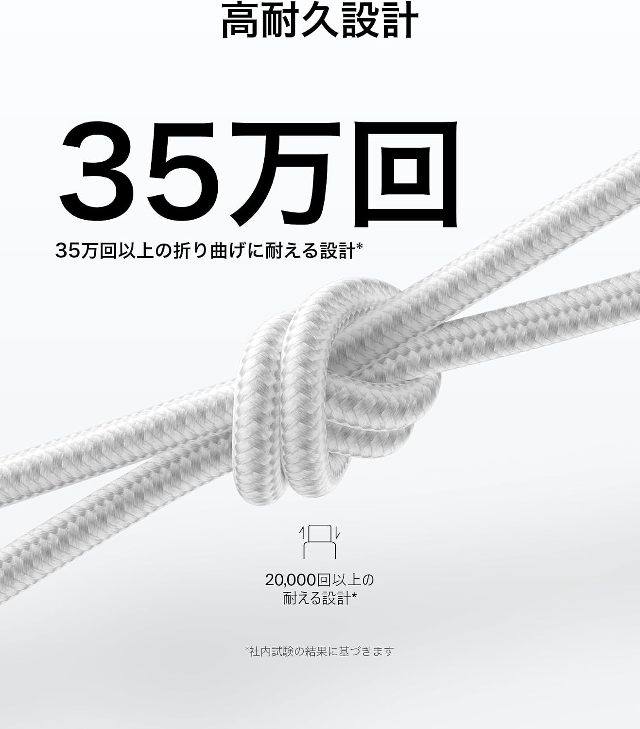 Detalle 2 de Belkin BoostCharge USB-C to USB-C編組充電ケーブル 2m・最大240W PD対応・ホワイト