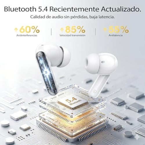 Thumbnail 3 de OWMSIC W70 Pro: Auriculares Inalámbricos Bluetooth 5.4 con 46 h de autonomía y Pantalla LED (IPX7) en Blanco