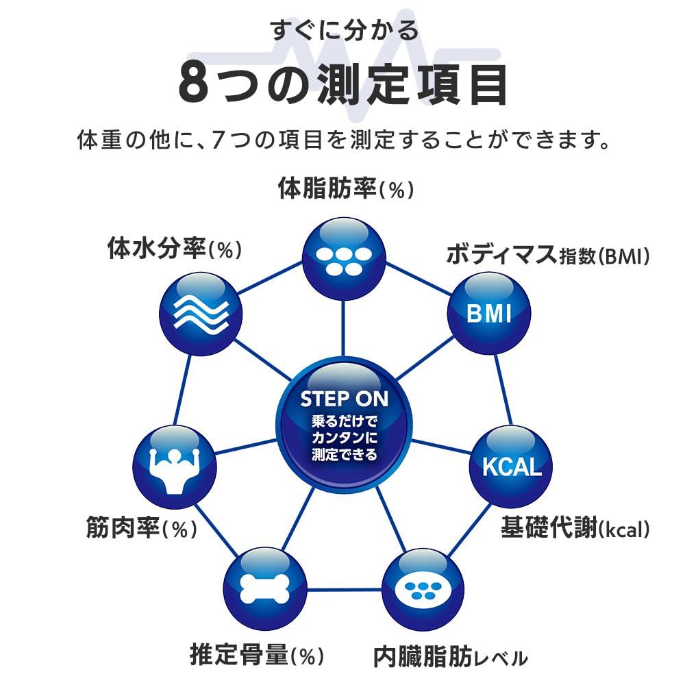 Detalle 2 de アイリスオーヤマ IBCM-211-W 体組成計|8項目測定・10人登録対応、ホワイト