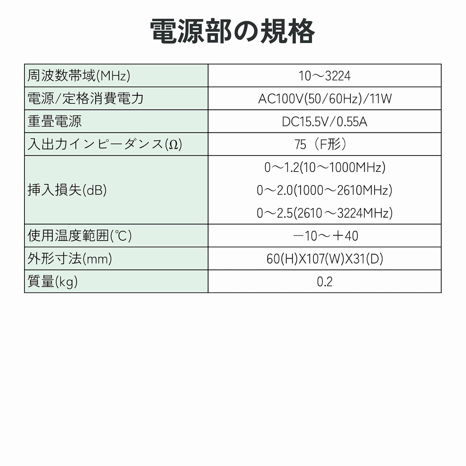 Detalle 2 de DXアンテナ EC-41 家庭用UHFブースター 41dB形・470~710MHz対応・1出力