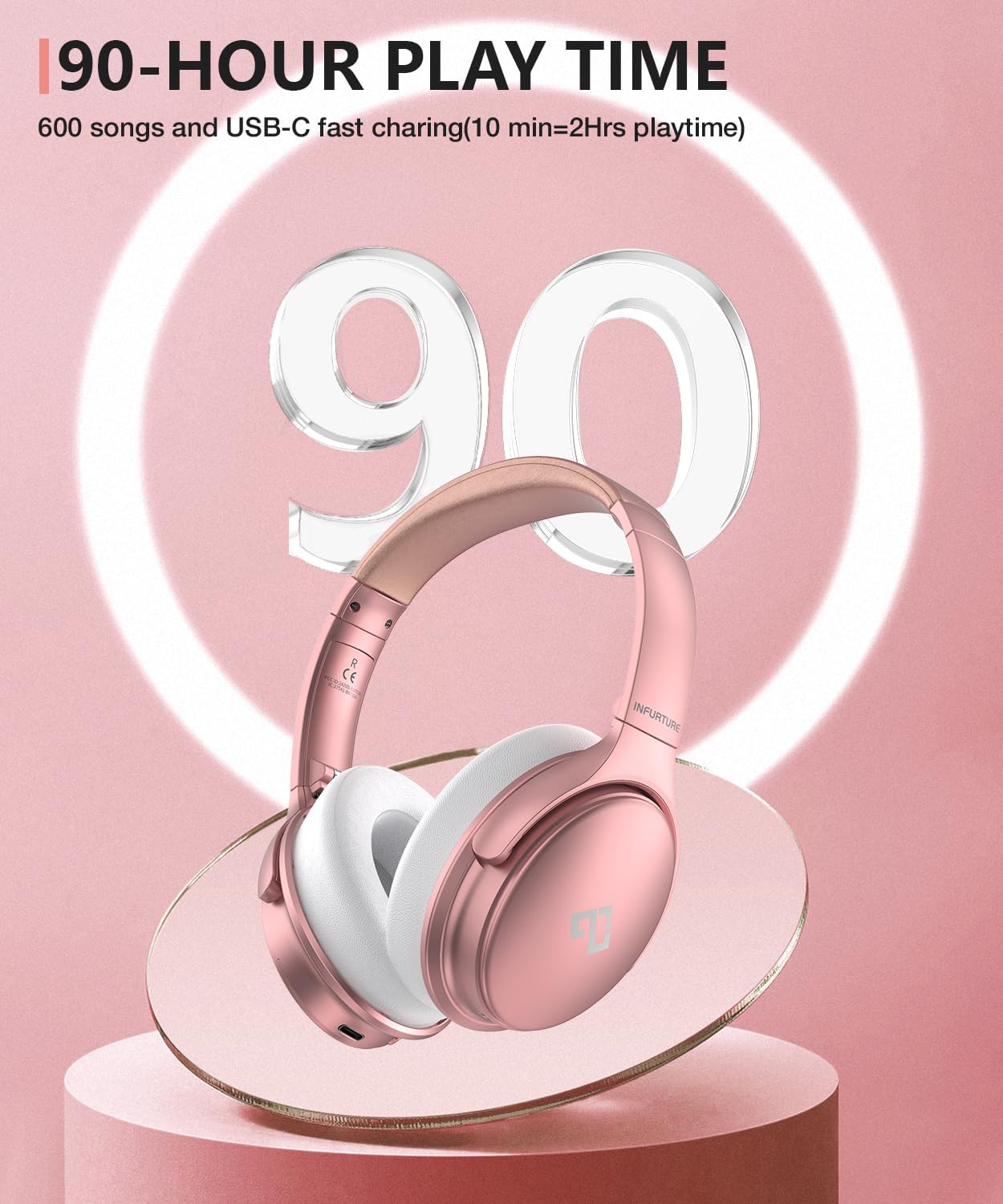 Detalle 2 de INFURTURE H1 Noise Cancelling Headphones 90H