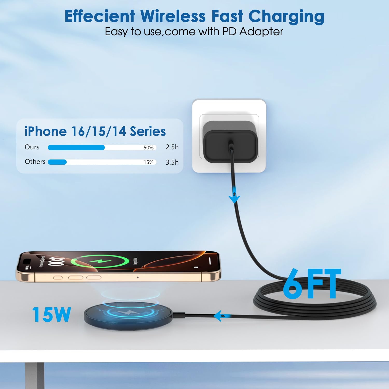 Thumbnail 2 de Rvelon Magnetic Wireless Charger 6 ft