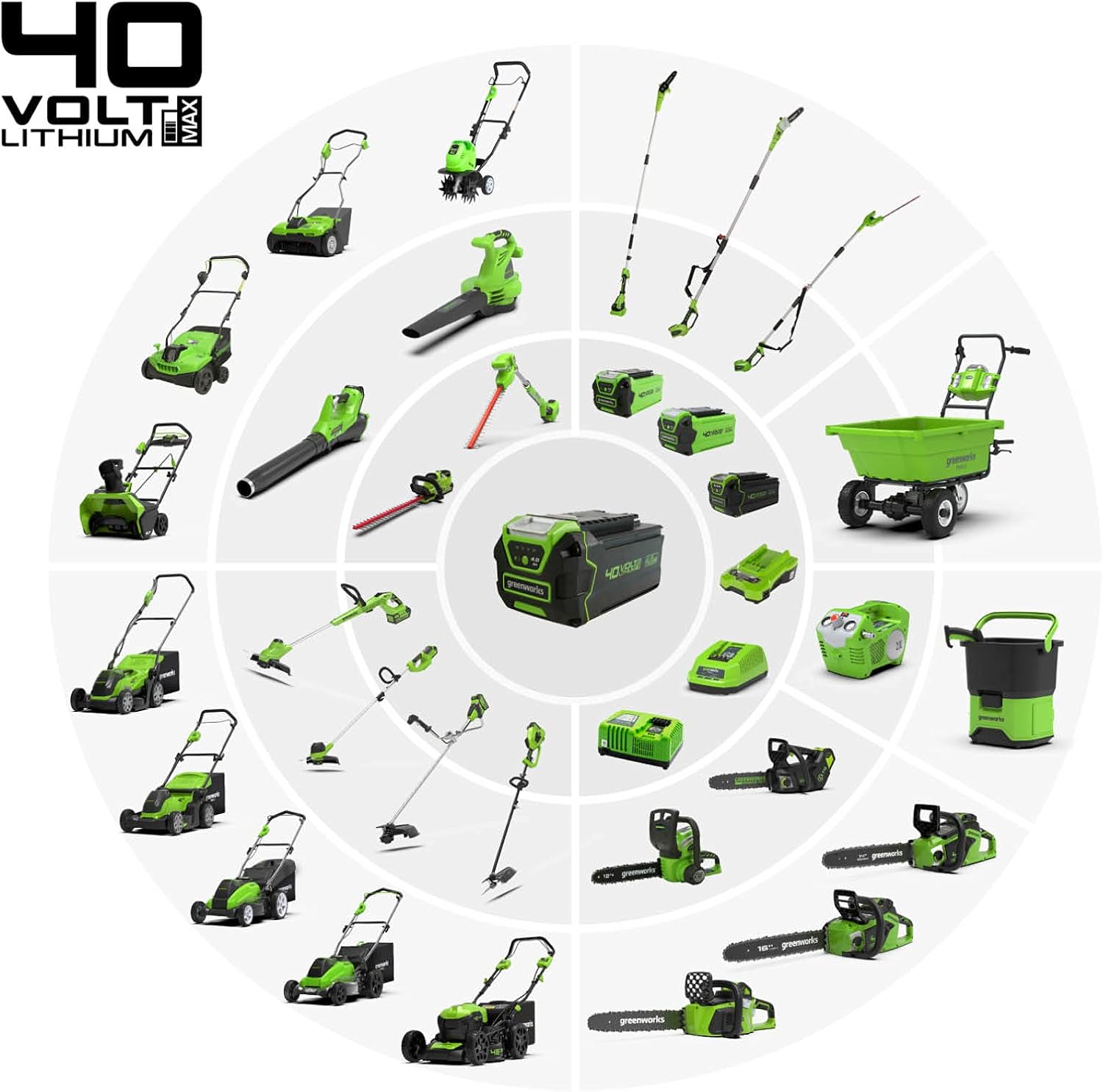 Thumbnail 6 de Greenworks 40V scarifier 36cm 3600rpm