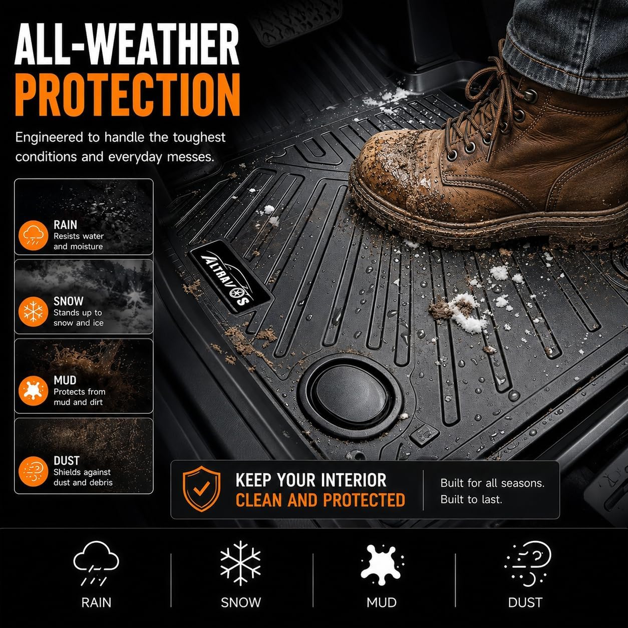 Thumbnail 6 de AltraVos Floor Mats, TPE