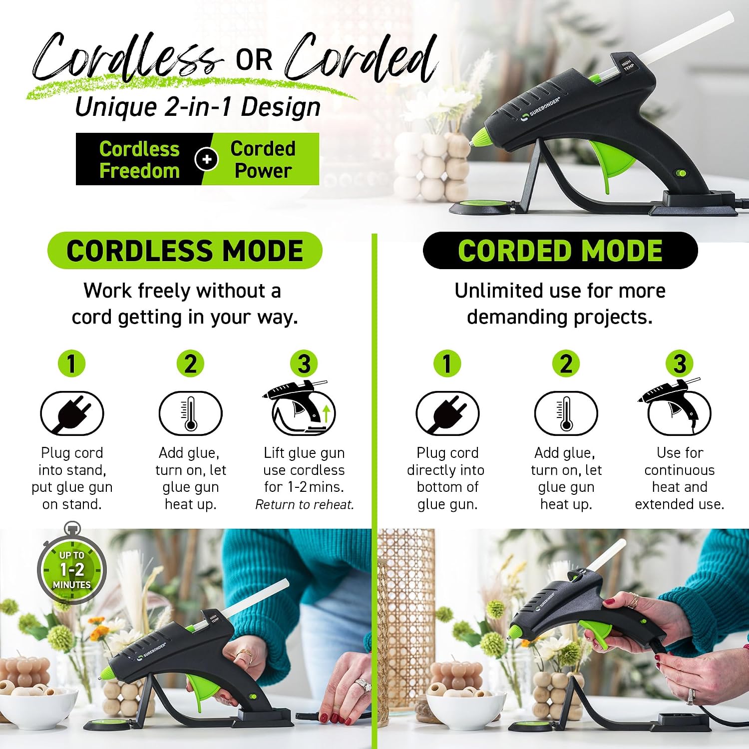 Detalle de Surebonder CL-800F Cordless High-Temp Glue Gun (60W) — Full Size, 380°F, 50% More Power