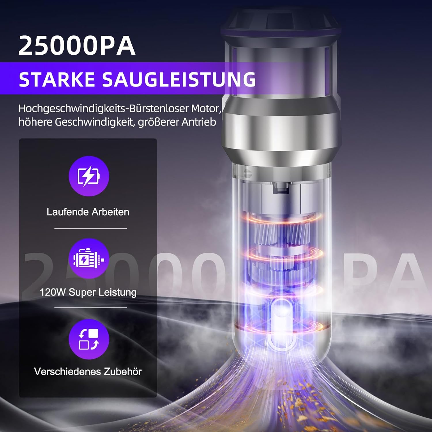 Detalle de Akku-Handstaubsauger 25000 Pa mit 1-Knopf-Selbstentleerung, 4-in-1 Kabellos für Auto, Haushalt & Tierhaare