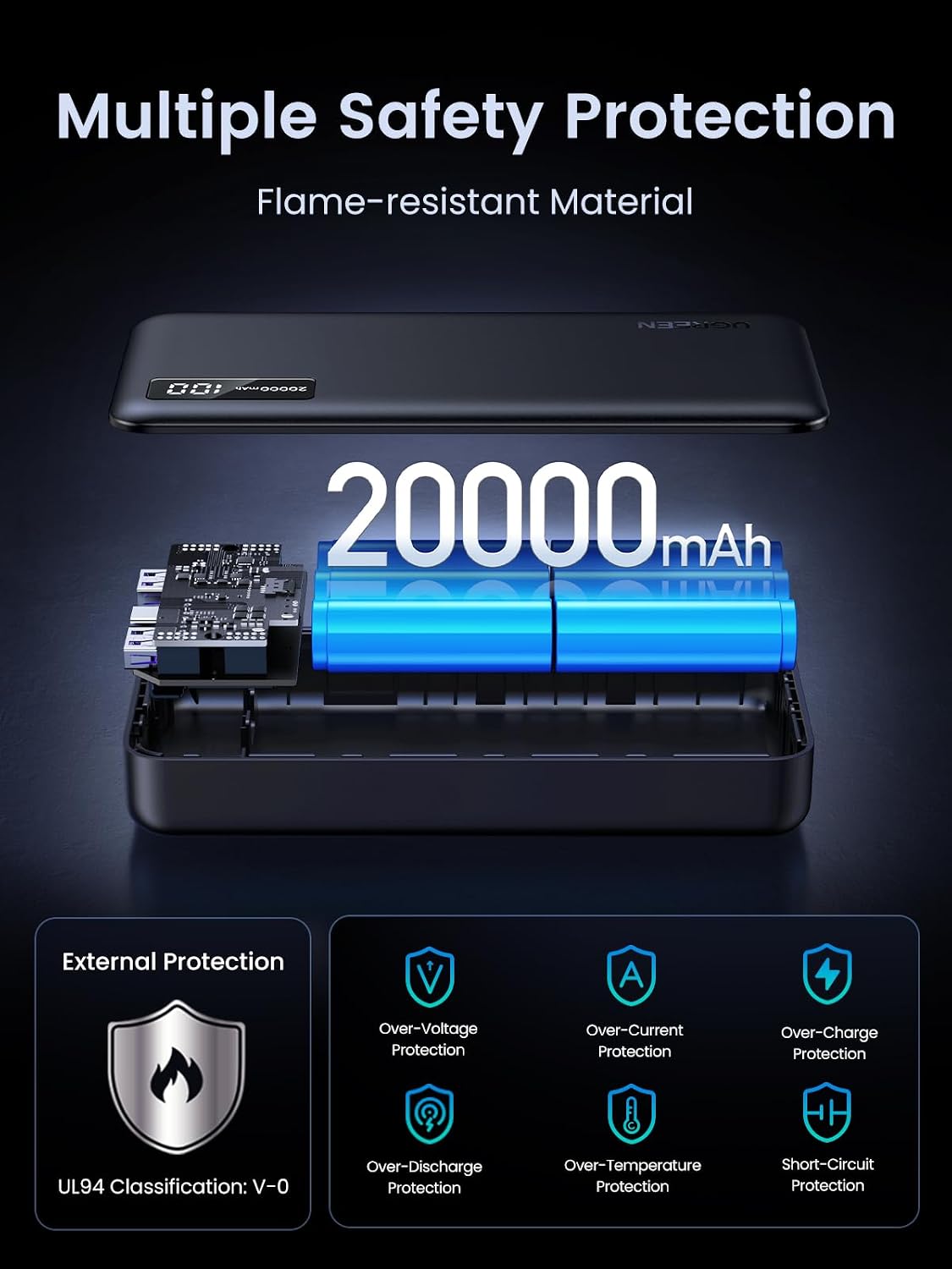 Thumbnail 4 de UGREEN Nexode 20000mAh Power Bank 20W