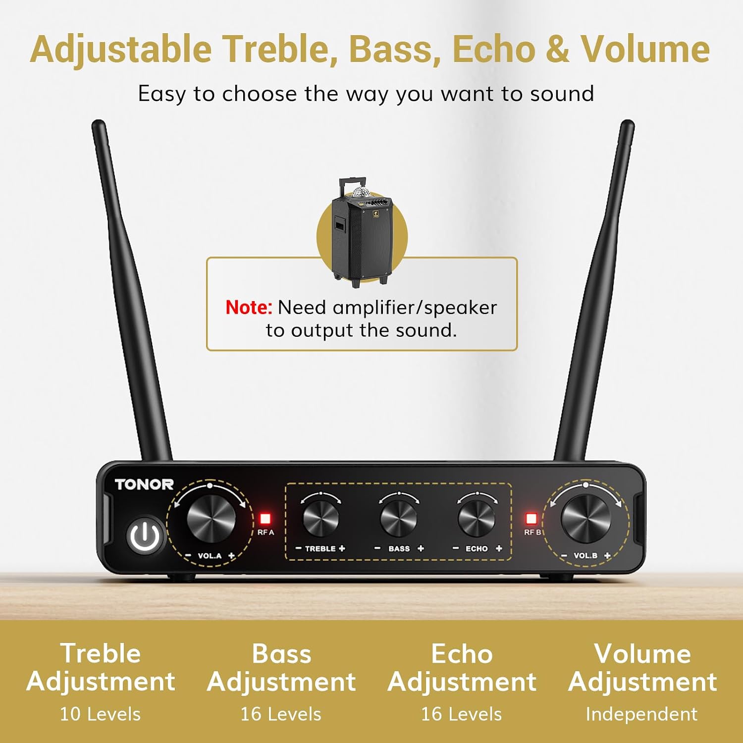 Thumbnail 2 de TONOR TW350 Wireless Microphones for Singing: All‑Rounder Karaoke Kit
