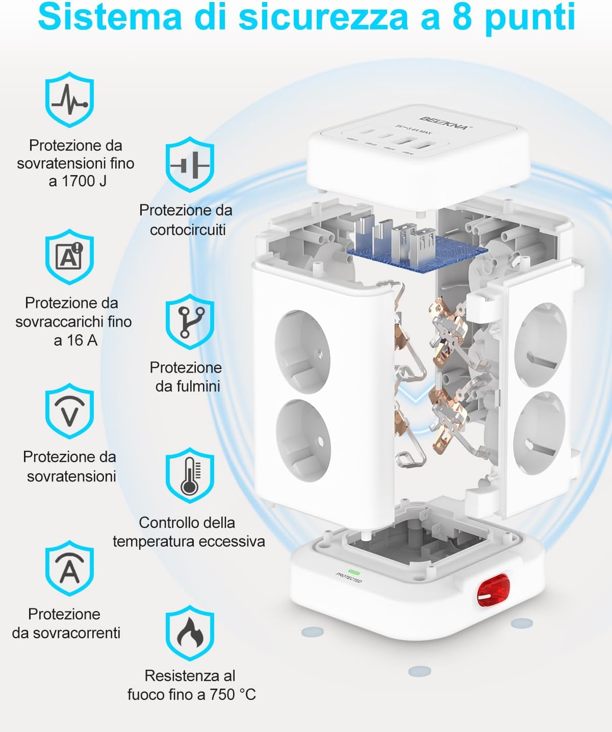 Thumbnail 4 de Ciabatta multipresa a spina piatta con 8 prese e 4 USB (2 USB-C + 2 USB-A) con protezione da sovratensioni e cavo da 2 metri