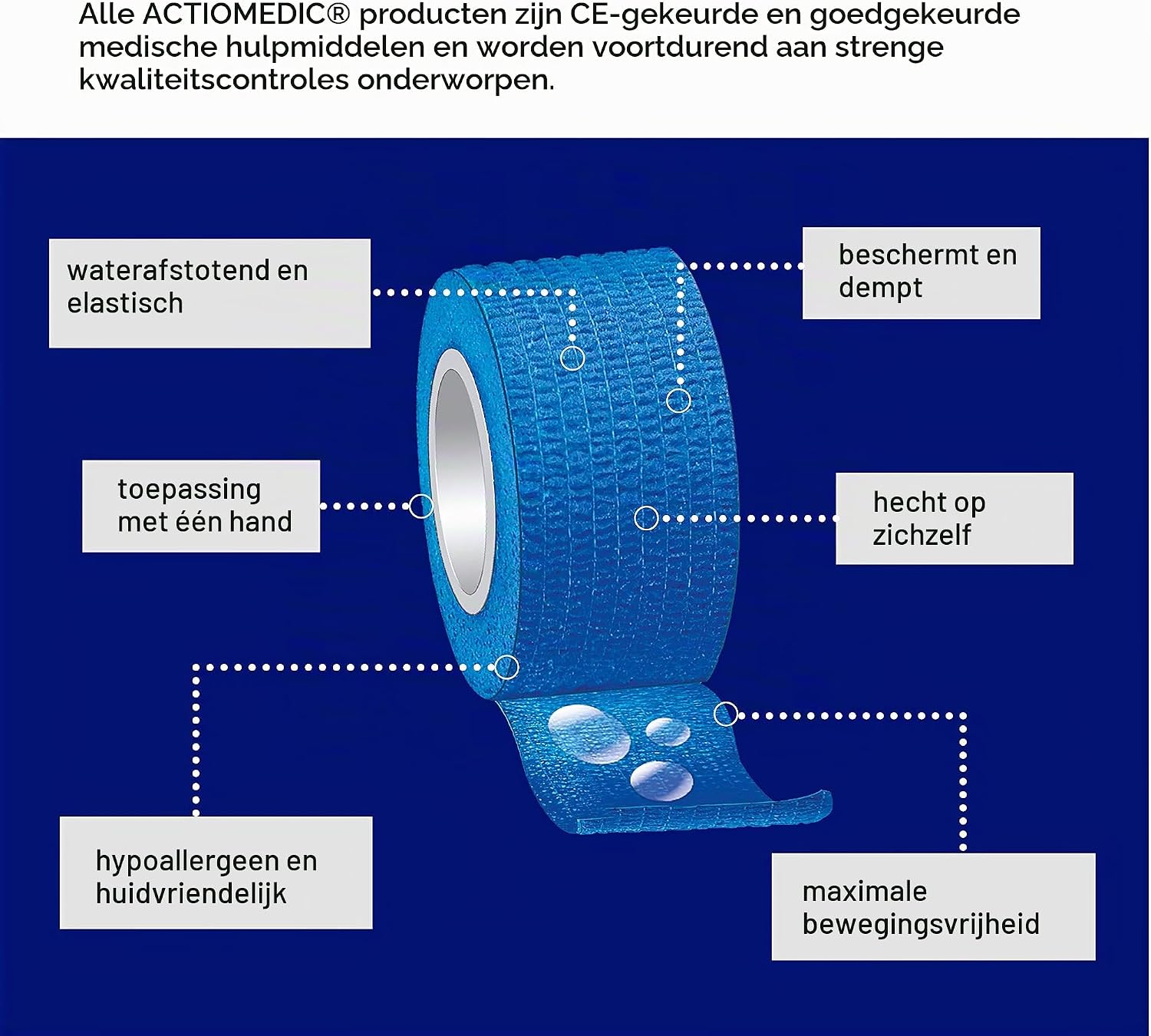 Detalle 1 de ACTIOMEDIC I 120.003.00001 snelverband, blauw, 3 cm x 7 m