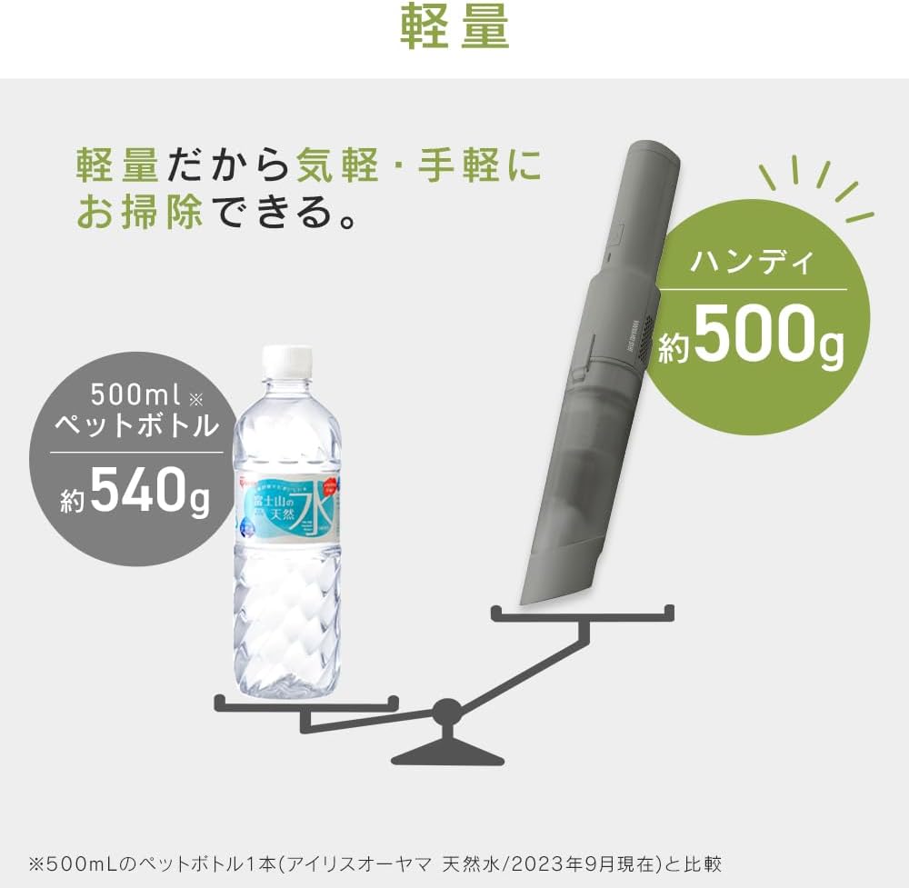 Detalle de アイリスオーヤマ AZ-HCD-21 コードレスハンディクリーナー 500g・14,000Pa・充電スタンド付き