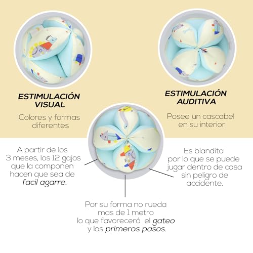 Detalle de Surikatokids Pelota Montessori - Bola Sensorial Bebe (Dinos) de algodón 100% con cascabel