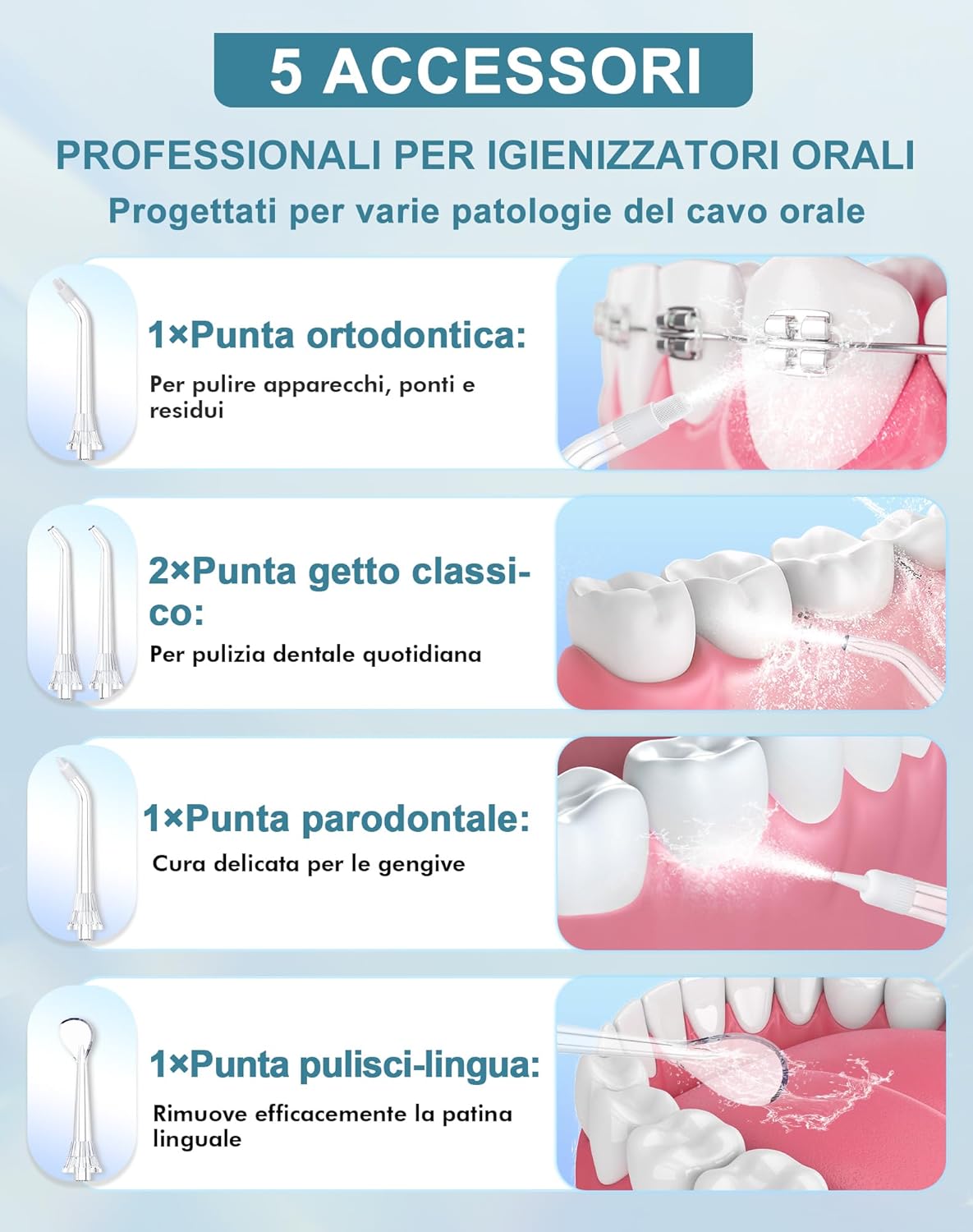 Detalle 2 de Idropulsore Dentale Portatile 300 ml