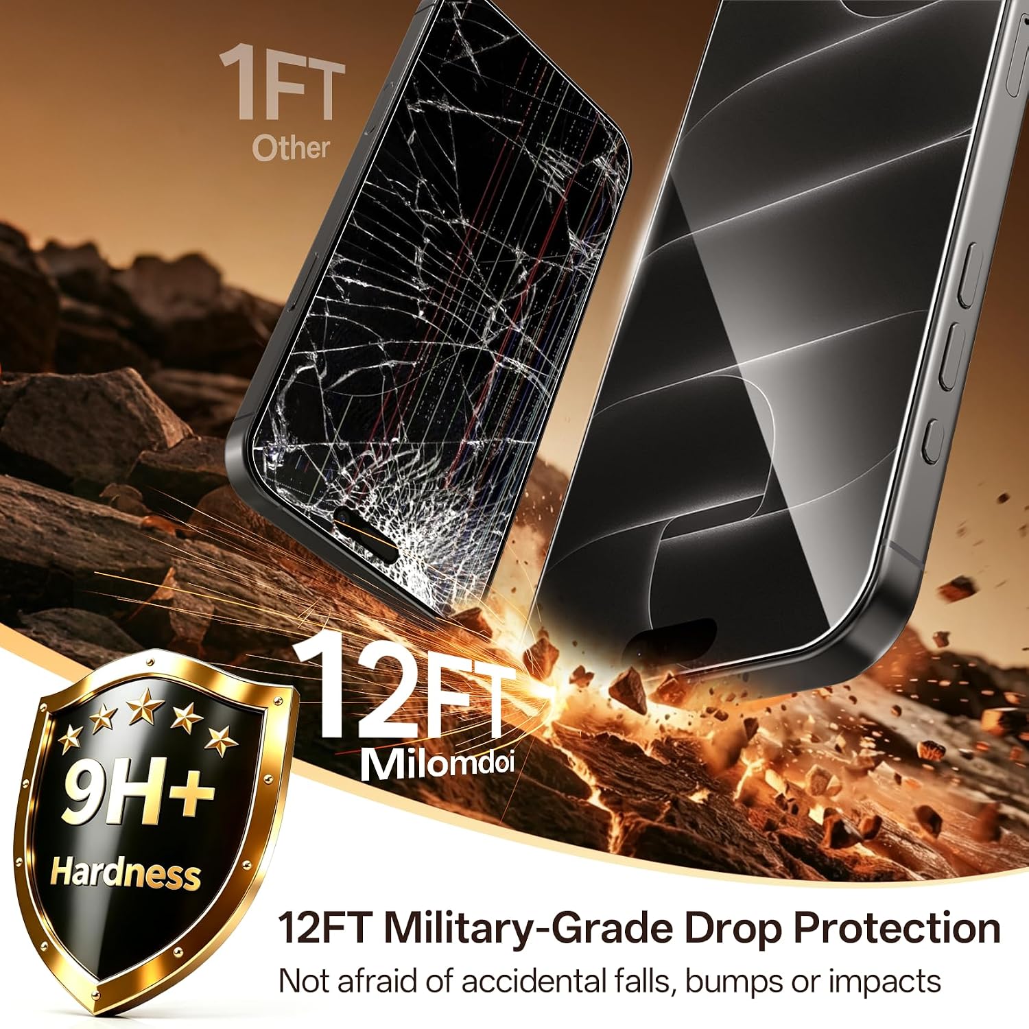 Detalle 1 de Milomdoi iPhone 18 Pro Max Privacy Screen Protector, 9H+ Glass, 3+3 Pack