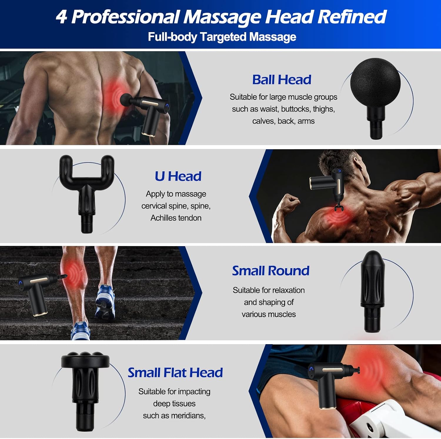 Detalle de Uplayteck Mini Massage Gun Deep Tissue (Portable) with 6 Speeds, 4 Heads, 1800mAh Battery & Type-C Charging