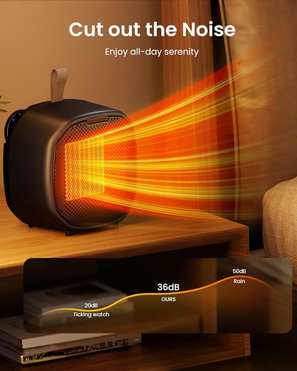 Thumbnail 6 de Electactic Portable Ceramic Space Heater 1500W
