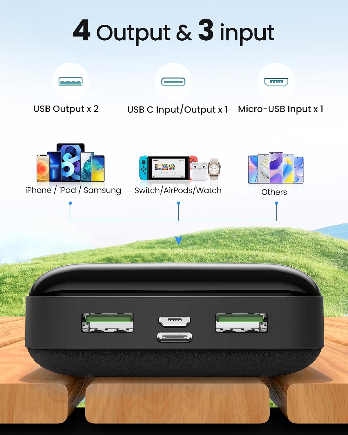 Detalle de Bextoo 22.5W Fast Charging Power Bank 27000mAh USB C Portable Charger