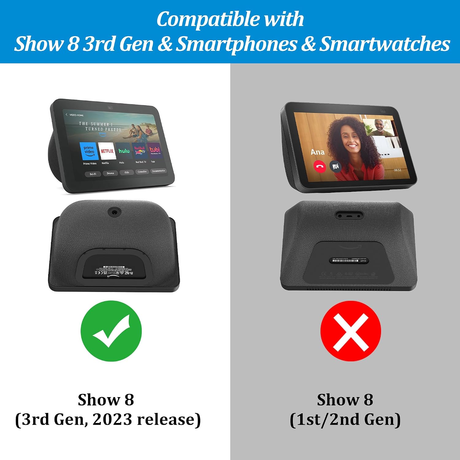 Detalle de PlusAccVerstellbarer Ladestation für Show 8 (3.Gen) & Phone – Ständer mit USB-C und USB-A Ladeanschlüssen
