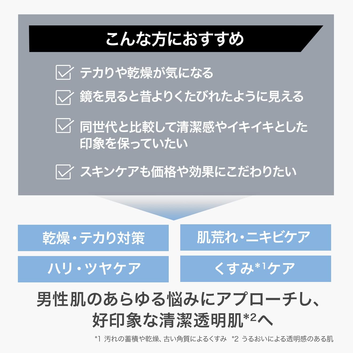 Detalle de オルビス ミスター トライアルセット 洗顔料・化粧水・保湿クリームの3ステップ、約1週間分
