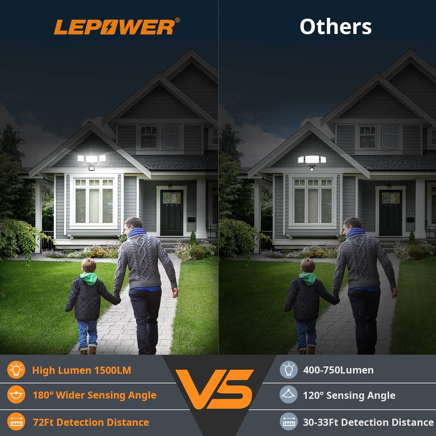 Thumbnail 1 de LEPOWER Battery LED Flood Light 1500LM