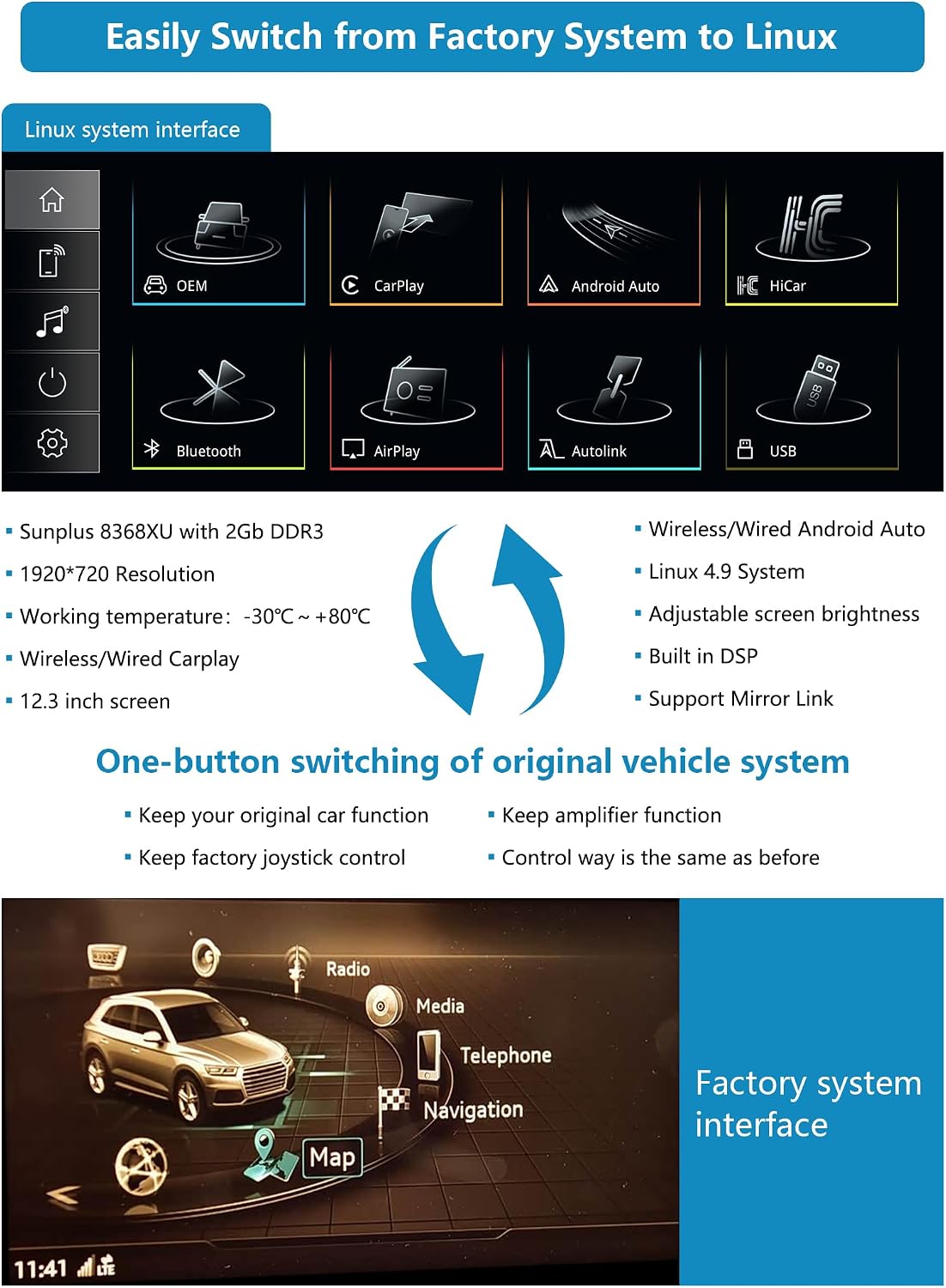 Thumbnail 3 de Ninetom Wireless CarPlay & Android Auto 12.3'' Car Radio for Audi Q5 (2014-2019) with MIB System