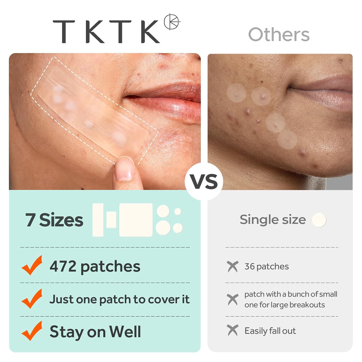 Detalle 1 de TKTK Pimple Patches, 472 Count