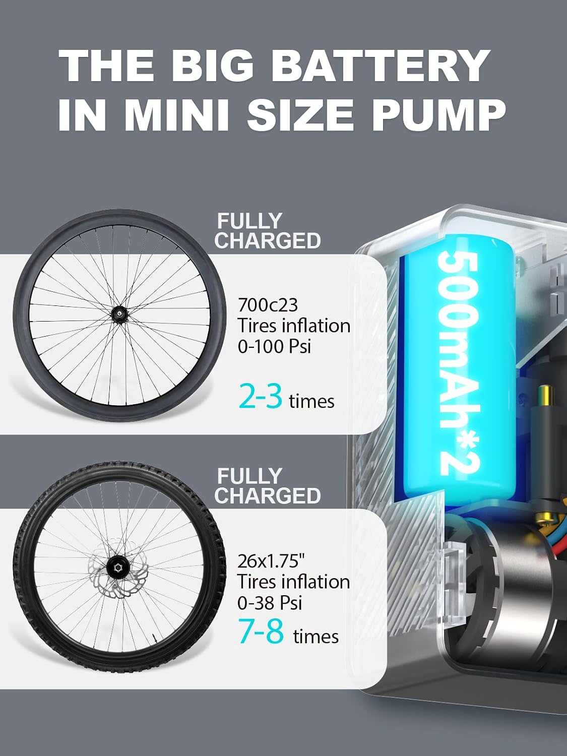 Thumbnail 5 de GPUTEK Mini Electric Bike Pump 120 PSI