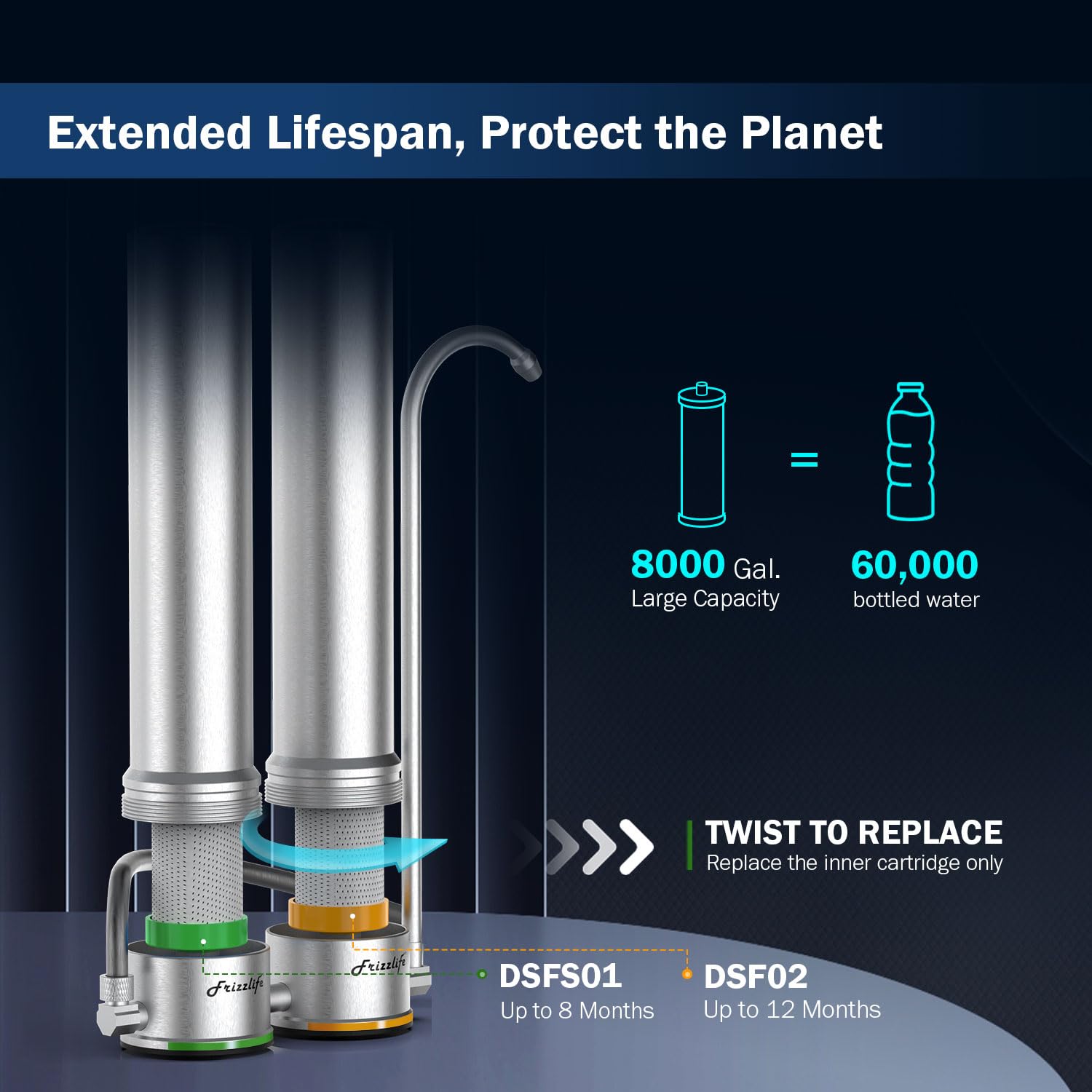 Detalle 1 de Frizzlife DS99-S filtro acqua 8 stadi