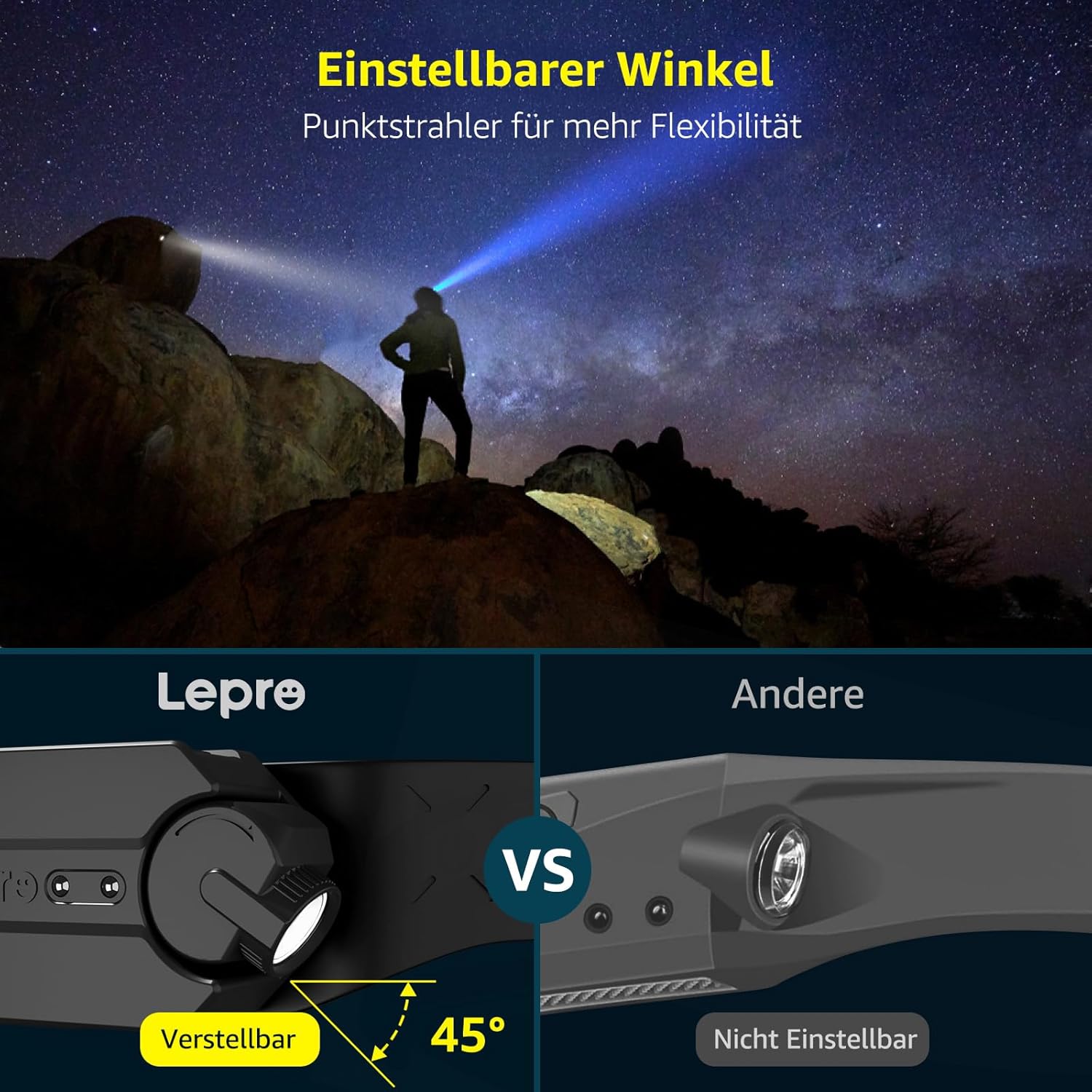 Detalle de Lepro Stirnlampe LED wiederaufladbar „Superhell“ 350 Lumen, 5 Modi, IP44 – inkl. 2 Stück (USB‑C)
