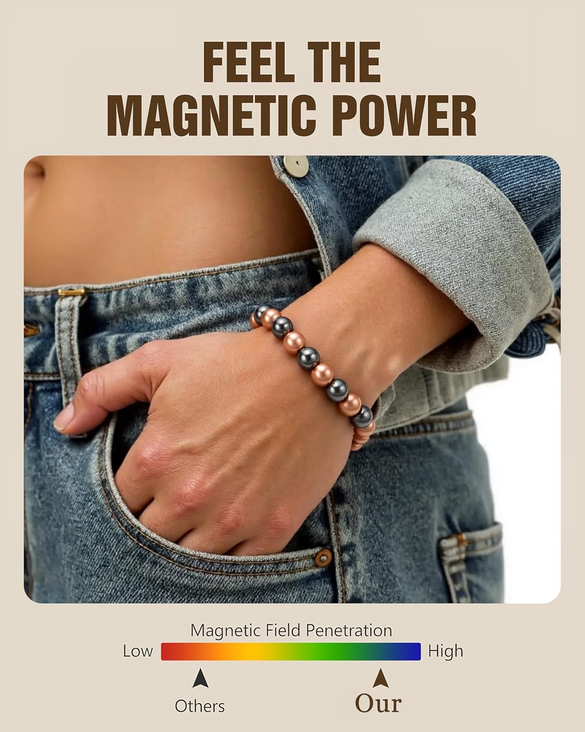 Thumbnail 4 de DBPBToU Bracciale Magnetico Uomo 13 magneti