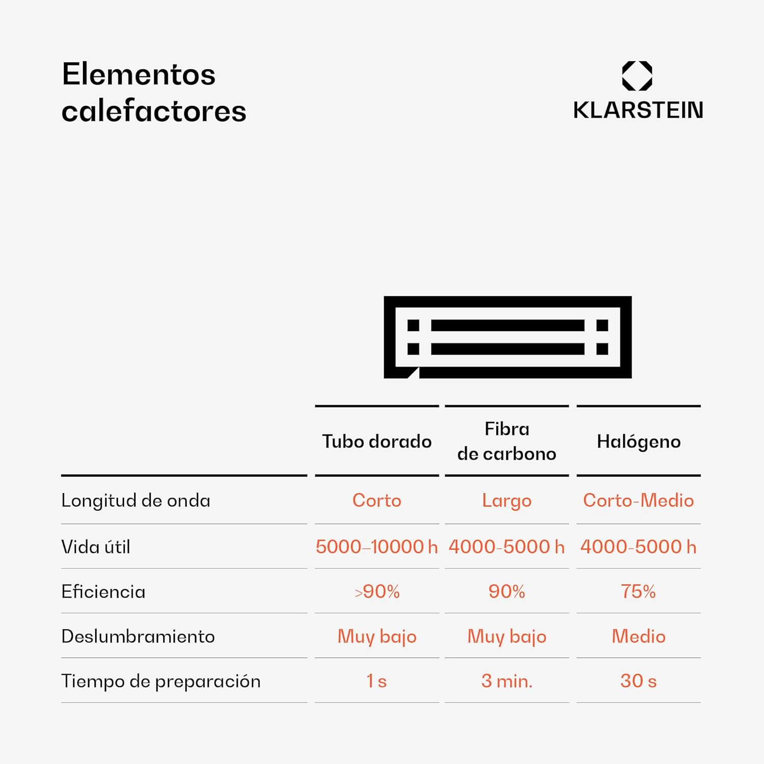 Thumbnail 5 de blumfeldt Heat Guru estufa exterior 3000 W