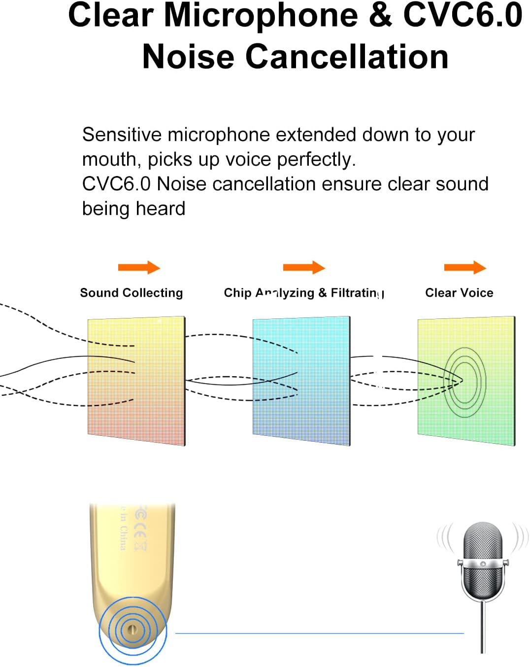 Detalle 2 de New Bee B41 Bluetooth Earpiece, Single-Ear Headset with Microphone, Gold