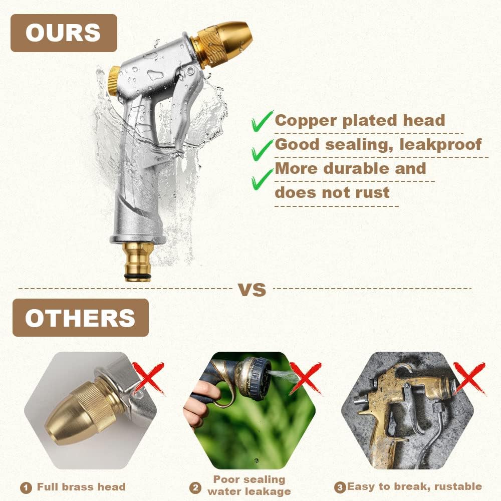 Thumbnail 3 de OFFCUP Copper-Plated sprutpistol för trädgårdsslang med vridbart munstycke