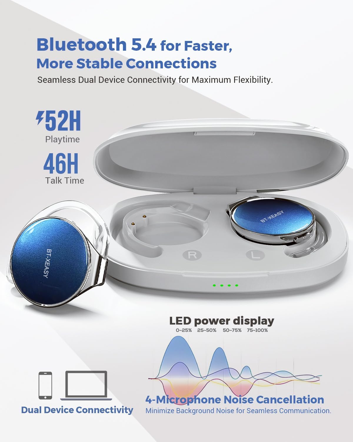 Detalle de On Ear Headphones Bluetooth 5.4 Noise‑Cancelling