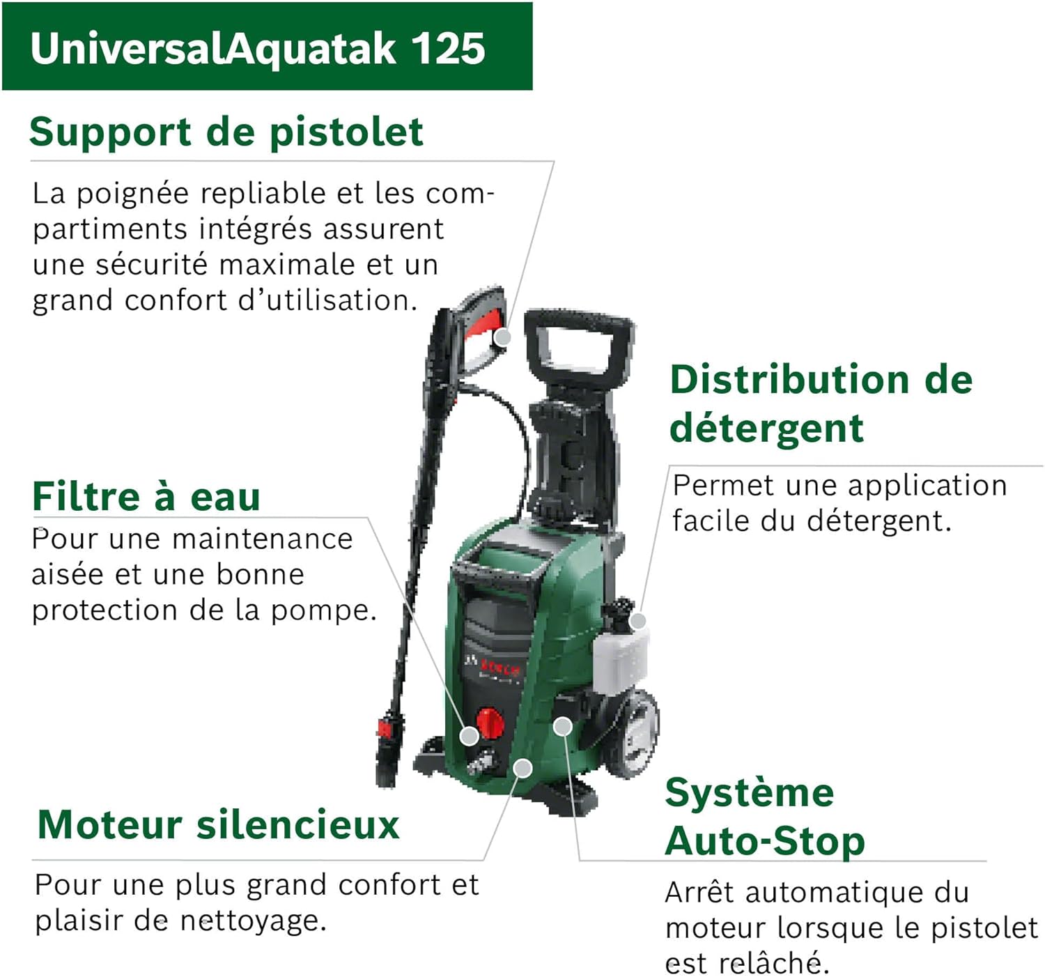 Thumbnail 2 de Nettoyeur haute pression Bosch UniversalAquatak 125 – 125 bar, 1500 W, tuyau 5 m et 2 buses