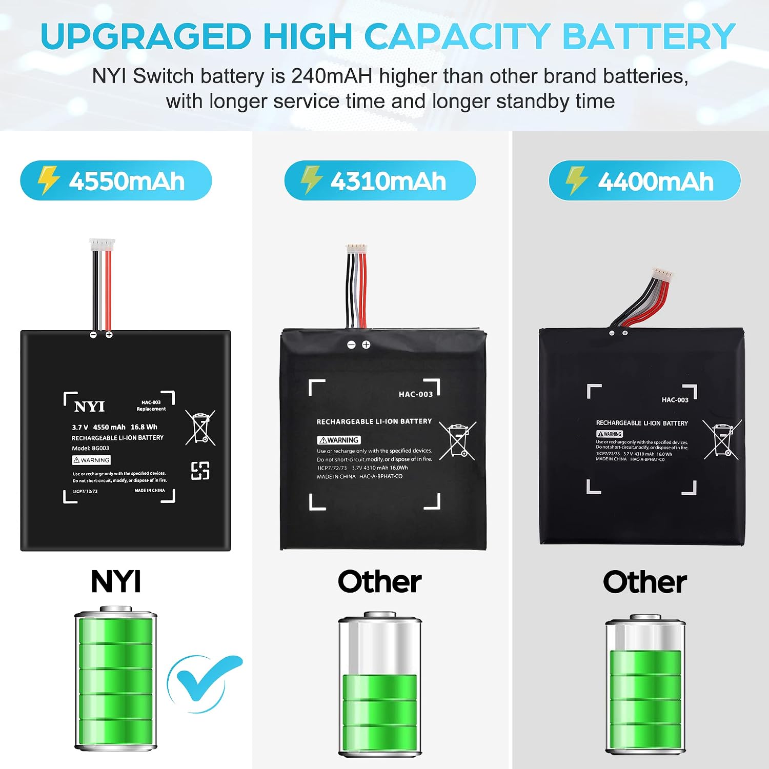 Detalle 2 de rapthor NYI 4550 mAh Akku für Switch