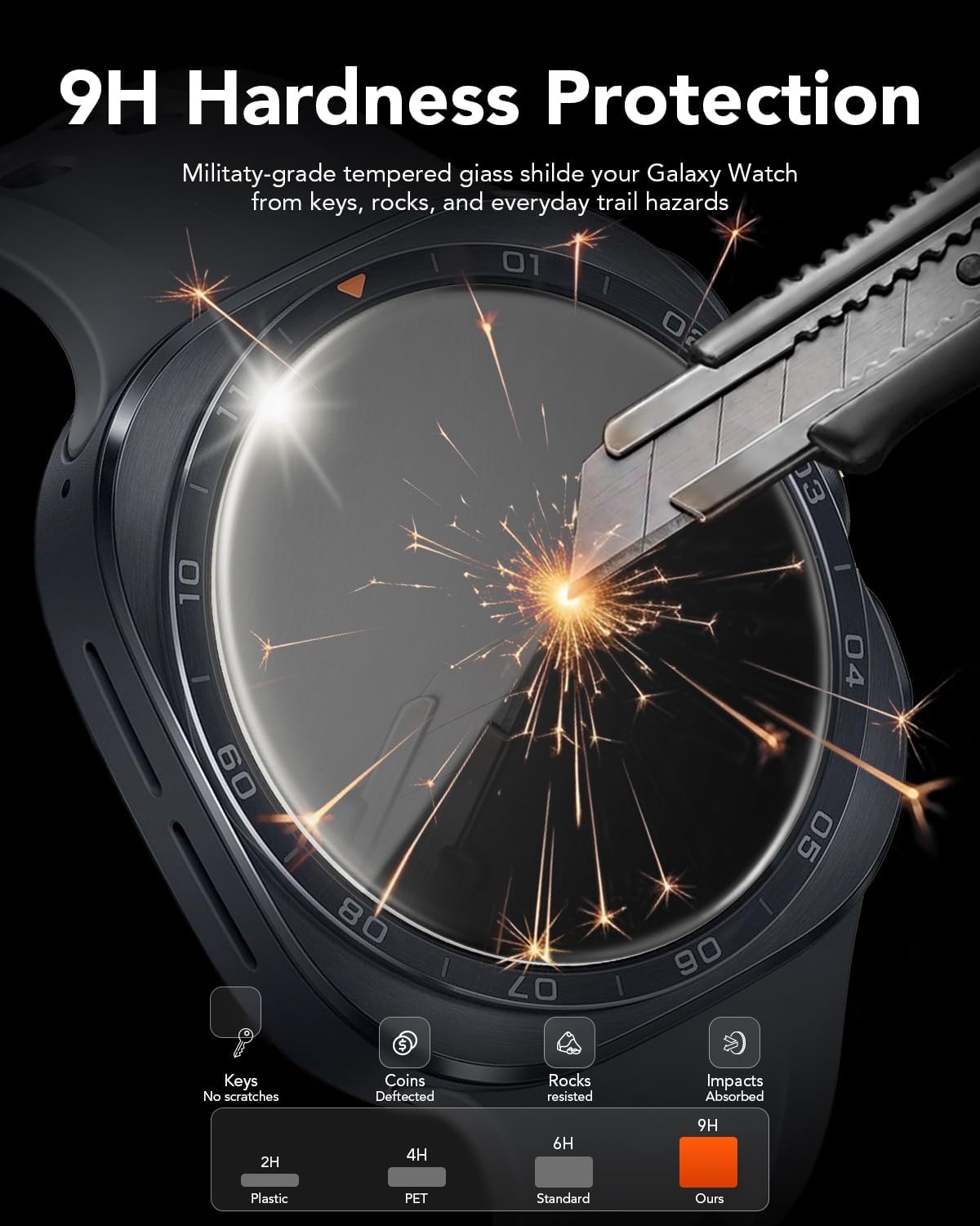 Thumbnail 1 de SPGUARD Galaxy Watch Ultra 2 47mm Tempered Glass Screen Protectors, 4-Pack