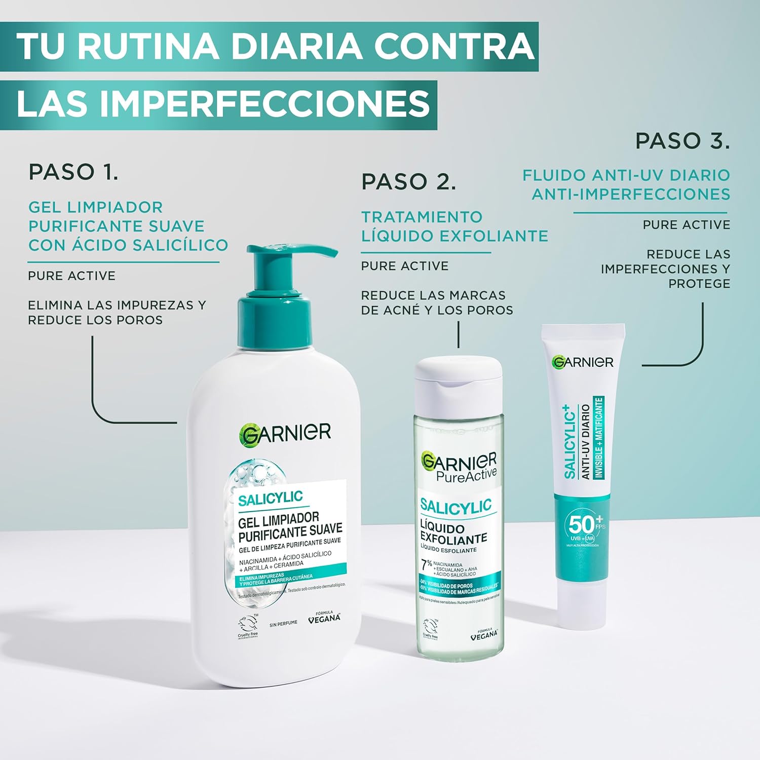 Detalle 2 de Garnier Pure Active Pack x2 Gel Hidratante 250ml