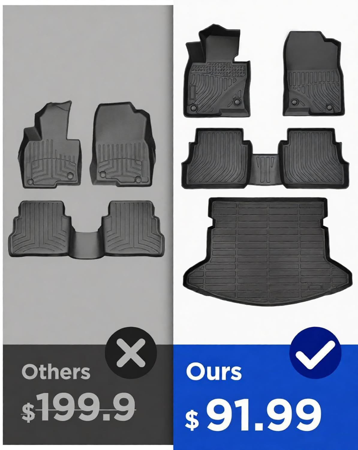 Detalle 2 de Weather Liner floor mats for Mazda CX-5