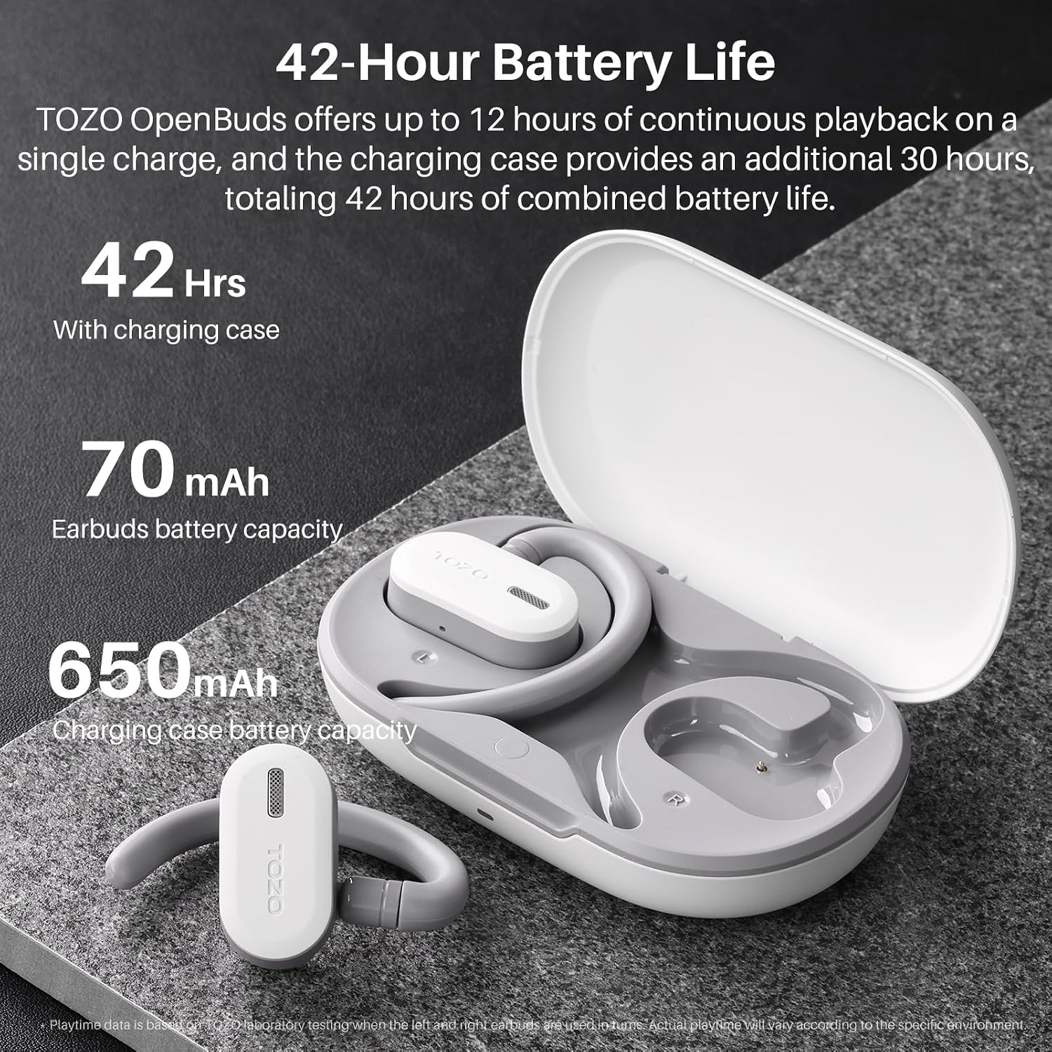 Detalle 2 de TOZO O2 Open Ear Wireless Headphones – Lightweight, Dual-Axis Comfort for Everyday Use