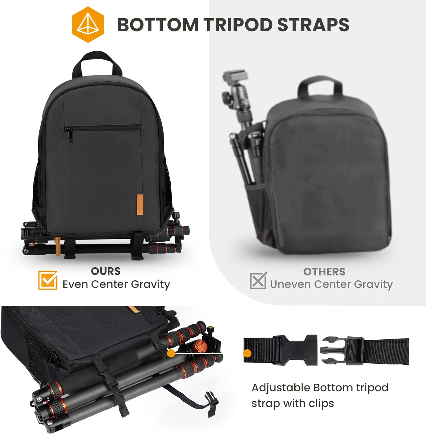 Detalle de TARION Sac à Dos Appareil Photo DSLR 14"