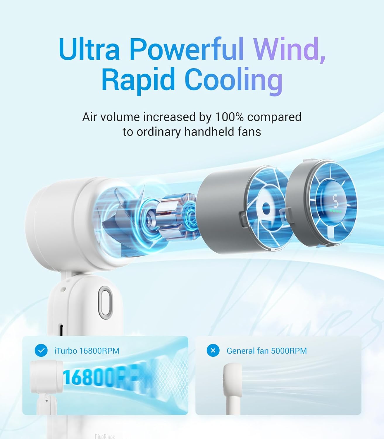 Detalle 2 de Diveblues iTurbo Ventilatore portatile: mini pieghevole, ricaricabile e 5 velocità