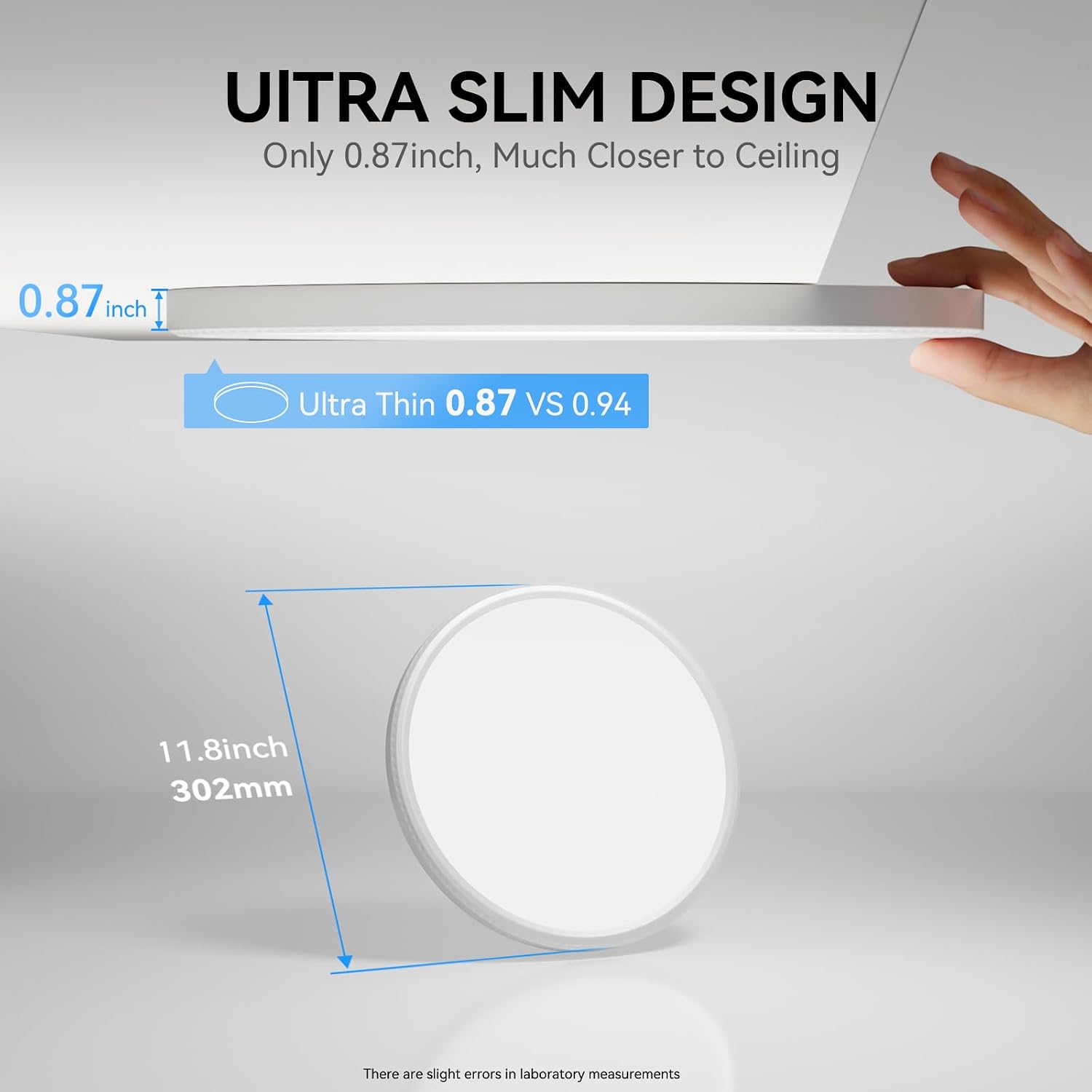 Thumbnail 4 de WKONCLDY 12-inch LED Ceiling Light