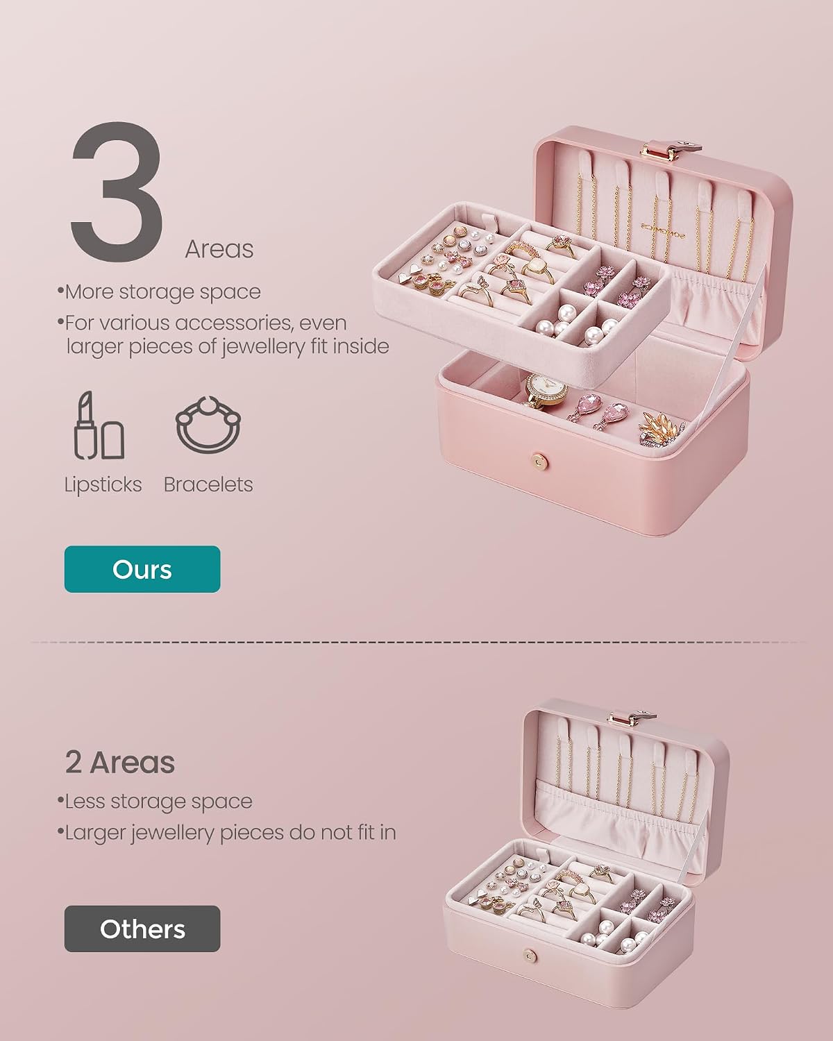 Detalle 2 de SONGMICS GISELLA JBC166R01 Jewellery Box, 2-Tier Travel Case, Jelly Pink