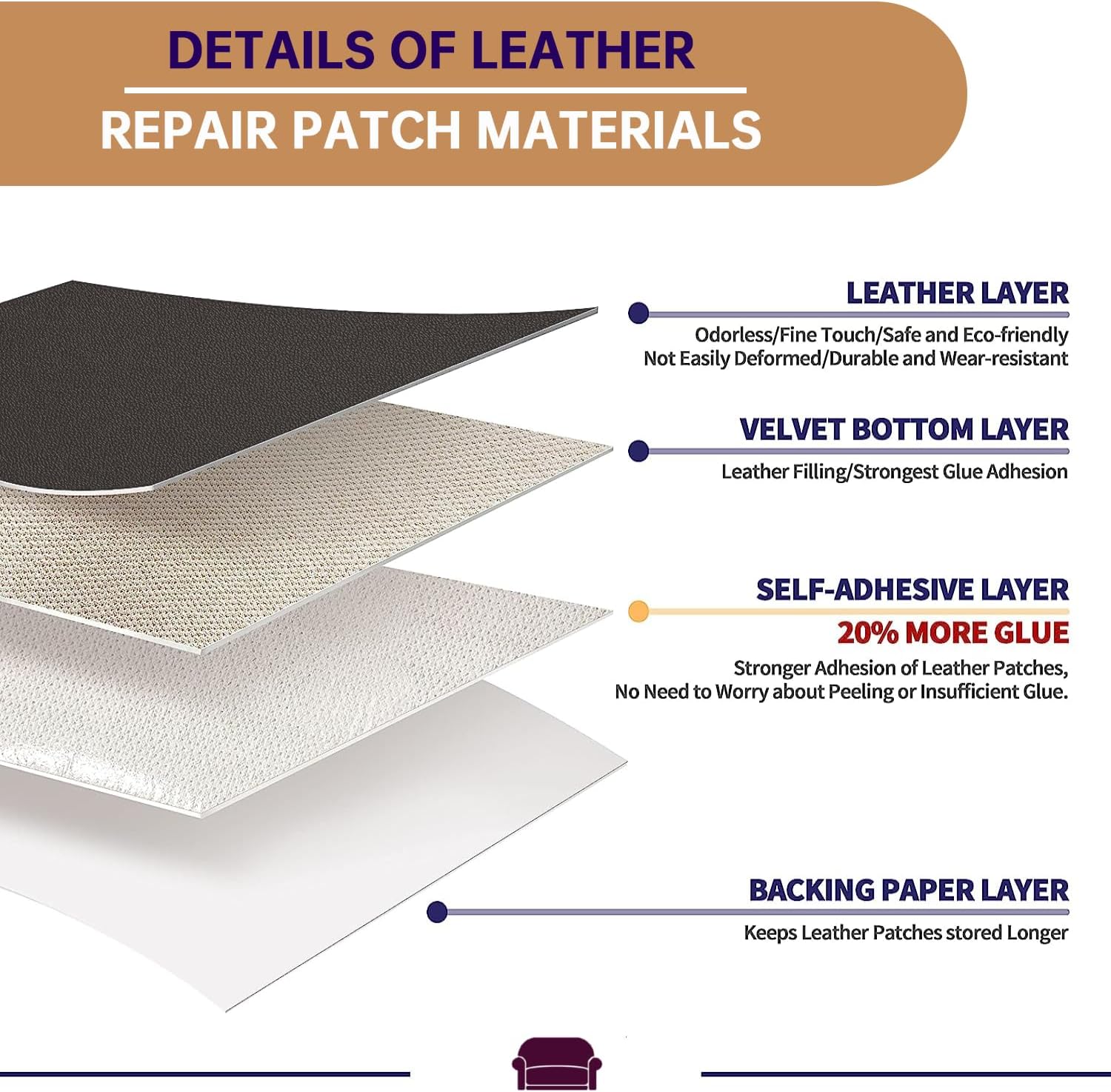 Thumbnail 1 de Leder Reparatur Set Dunkelkaffee – RggEyy Lederflicken selbstklebend (20 x 100 cm)