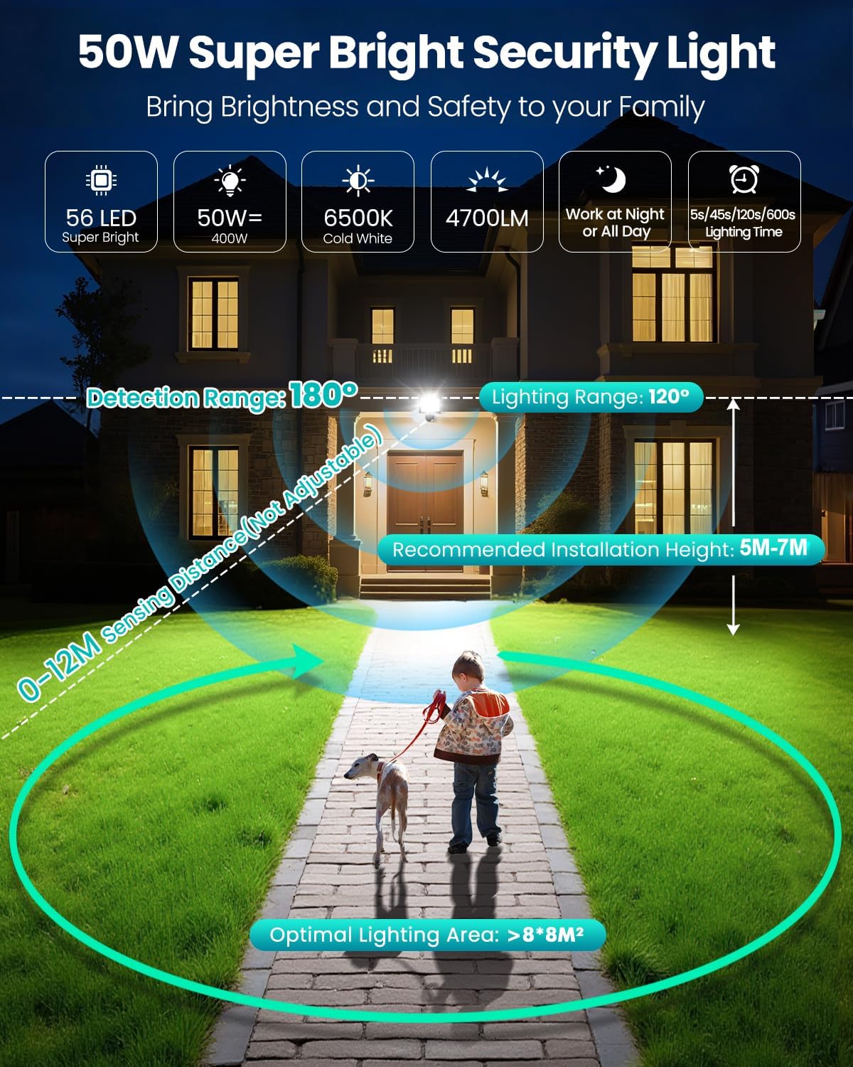 Detalle 2 de CLY 50W Outdoor Motion Sensor Security Light with 4700LM, 6500K Cold White LED Floodlight (IP66)